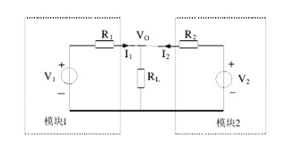 模块电源并联均流有哪些优缺点？